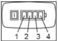 JONSERED HT24i - Error codes - 1