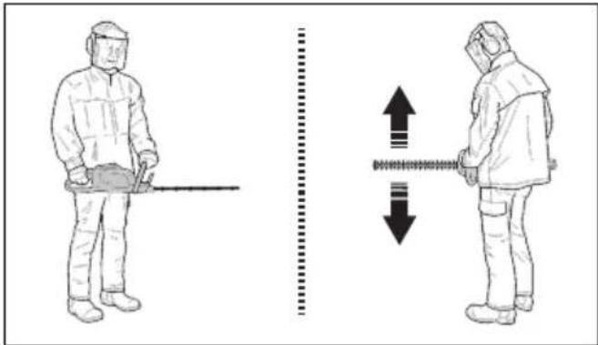 JONSERED HT24i - Para cortar el seto - 1