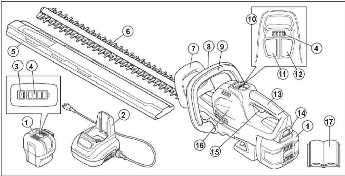 JONSERED HT24i - Overview - 1