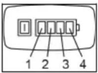 JONSERED HT24i - Codes d'erreur - 1