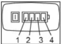 JONSERED B750i - Codes d'erreur - 1