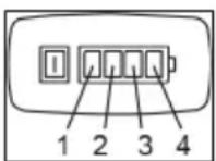 JONSERED B750i - Error codes - 1