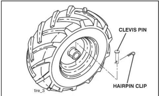 JONSERED J208D17 - TO ADJUST HANDLE HEIGHT (See Fig. 23) - 2