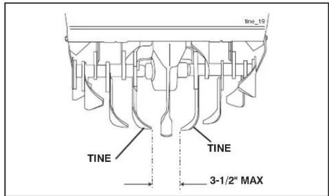 JONSERED J208D17 - TINE REPLACEMENT (See Figs. 27, 28 and 29) - 3