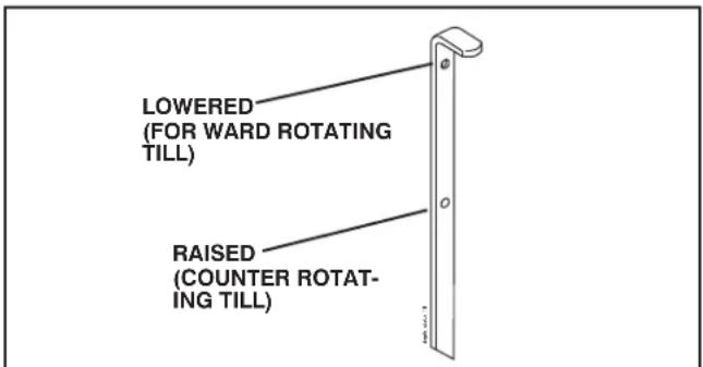 JONSERED J208D17 - DRAG STAKE (See Fig. 11) - 1
