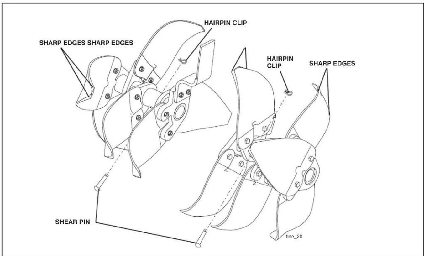 JONSERED J208D17 - TINE REPLACEMENT (See Figs. 27, 28 and 29) - 4