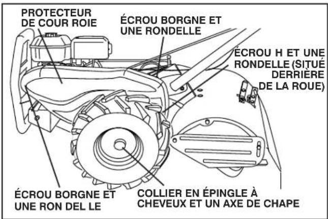JONSERED J208D17 - POUR ENLEVER LE PROTECTEUR DE COURROIE (Voir la fig. 25) - 1