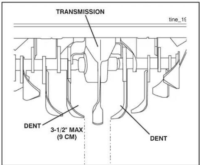 JONSERED J208D17 - REEMPLACEMENT DES FRAISES (Voir les fig. 27, 28, et 29) - 3