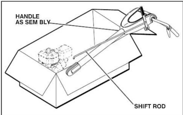 JONSERED J208D17 - UNPACKING CARTON (See Fig. 2) - 2