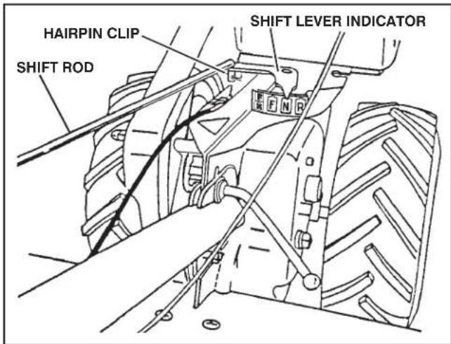 JONSERED J208D17 - CONNECT SHIFT ROD (See Fig. 7) - 1
