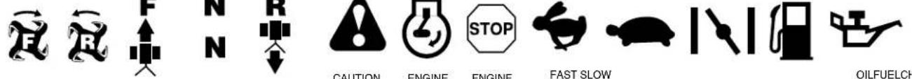 JONSERED J208D17 - READ THIS OWNER'S MANUAL AND SAFETY RULES BEFORE OPERATING YOUR TILLER. - 1