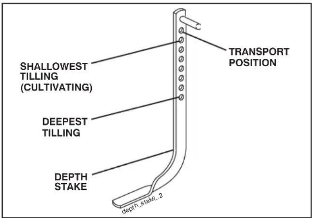JONSERED J208D17 - DEPTH STAKE (See Fig. 10) - 1
