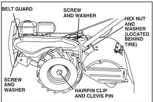 JONSERED J208D17 - TO REMOVE WHEEL (See Fig. 24) - 1