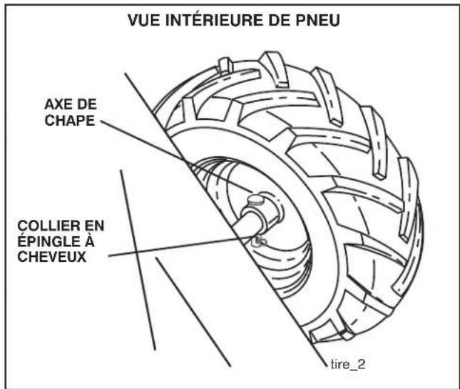 JONSERED J208D17 - RÉGLER LES ROUES POUR BINER (Voir les fig. 17 et 18) - 2