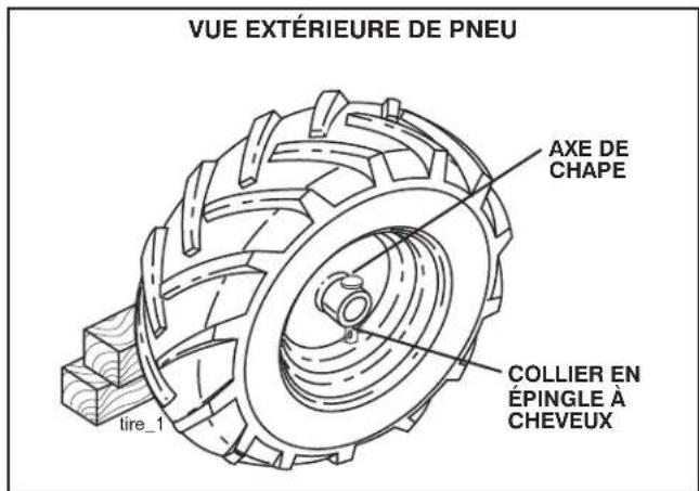 JONSERED J208D17 - RÉGLER LES ROUES POUR BINER (Voir les fig. 17 et 18) - 1