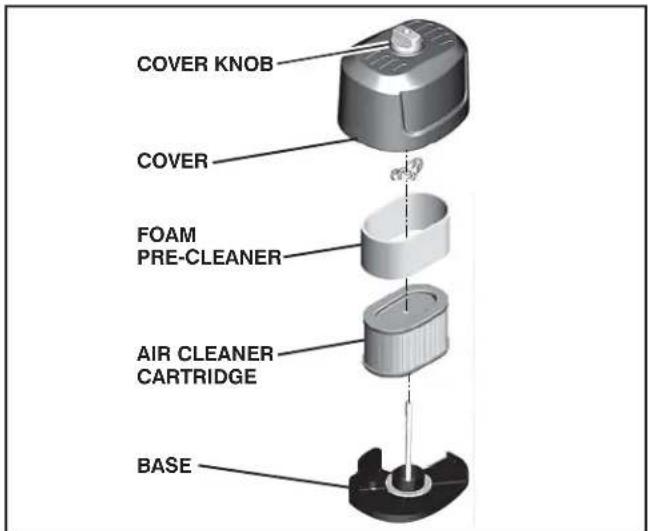 JONSERED J208D17 - TO SERVICE CARTRIDGE - 1