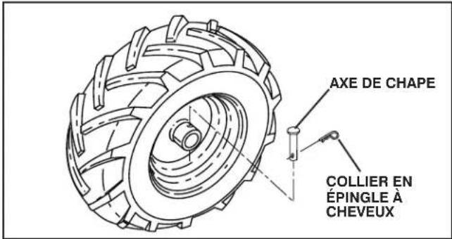 JONSERED J208D17 - POUR ENLEVER LA ROUE (Voir la fig. 24) - 1