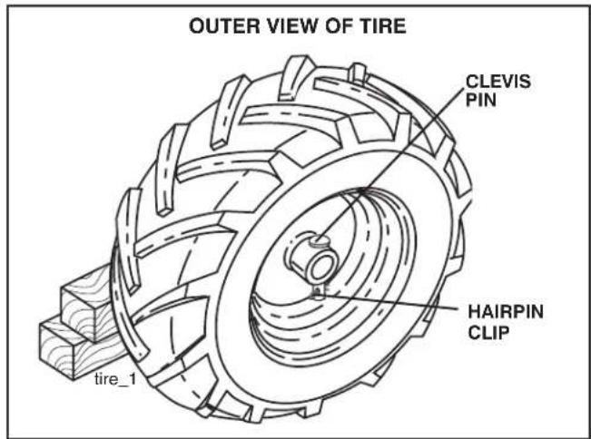 JONSERED J208D17 - ADJUST WHEELS FOR CULTIVATING (See Figs. 17 and 18) - 1