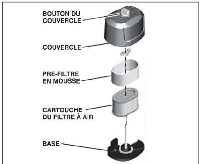 JONSERED J208D17 - POUR ENTRETENIR LA CARTOUCHE - 1