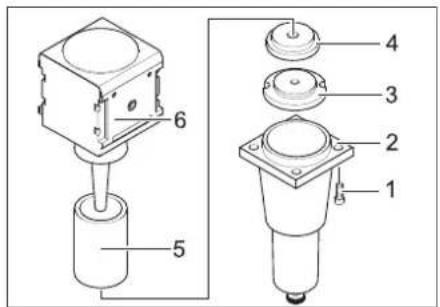 Kärcher IB 15120 - 保养工作 - 1