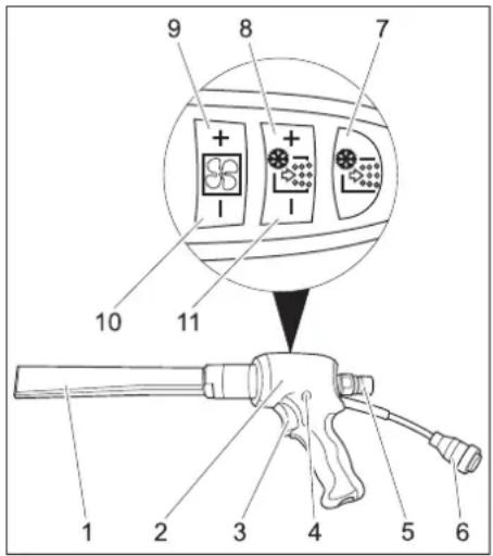 Kärcher IB 15120 - Dispositivo do jacto - 2