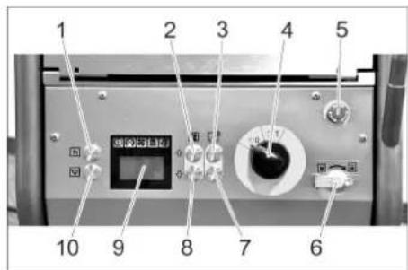 1 2 3 4 5 10 9 8 7 6