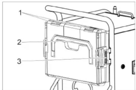 Kärcher IB 15120 - Väska för tillbehör - 1
