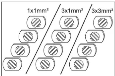 1x1mm² 3x1mm² 3x3mm²