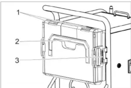 Kärcher IB 15120 - Футляр для приладдя - 1