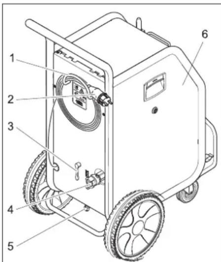 Kärcher IB 740 Classic - Aparelho - 2