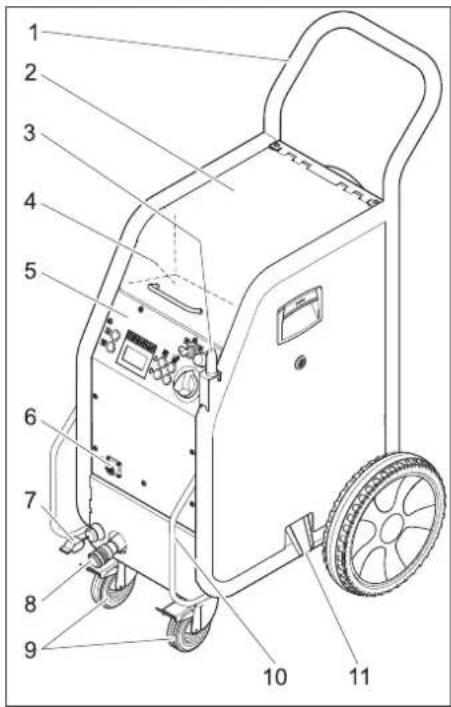Kärcher IB 740 Classic - Cihaz - 1