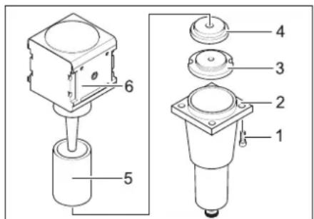 Kärcher IB 740 Classic - Prace konserwacyjne - 1