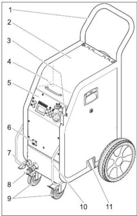Kärcher IB 740 Classic - Prietaisas - 1