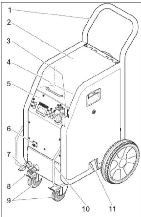 Kärcher IB 740 Classic - Συσκευή - 1