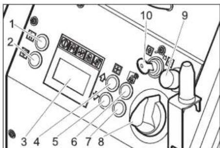 Kärcher IB 740 Classic - ⚠️Nebezpečenstvo - 1