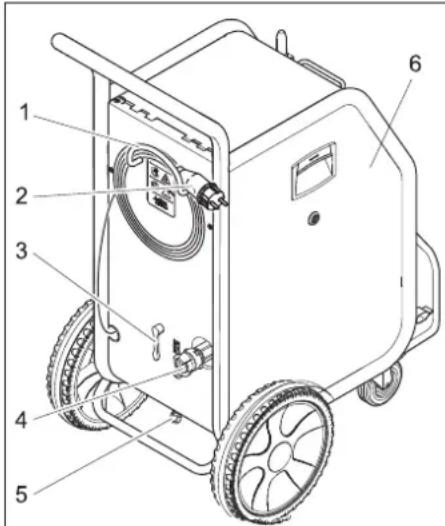Kärcher IB 740 Adv - Urządzenie - 2