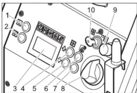 Kärcher IB 740 Adv - Painel de comando - 1
