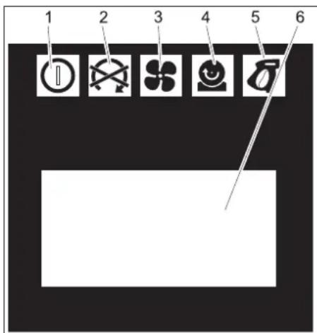 Kärcher IB 740 Adv - Displej - 1