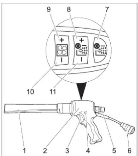 Kärcher IB 740 Adv - Jet equipment - 1