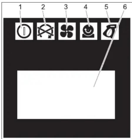Kärcher IB 740 Adv - Displejs - 1