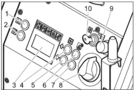 Kärcher IB 740 Adv - Pole obsługi - 1
