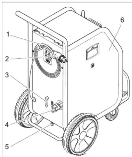 Kärcher IB 740 Adv - ⚠️ Opasnost - 1