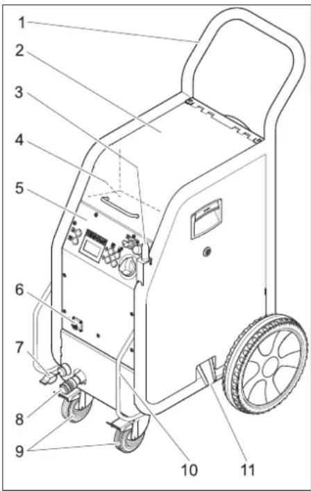 Kärcher IB 740 Adv - Appareil - 1
