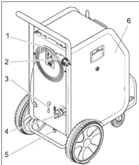 Kärcher IB 740 Adv - Apparecchio - 2