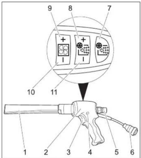 Kärcher IB 740 Adv - Purškiamasis jrenginys - 1