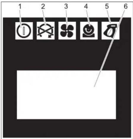 Kärcher IB 740 Adv - Appareil - 4
