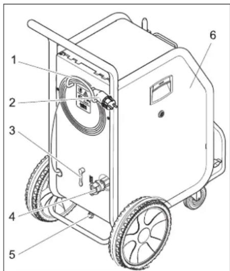 Kärcher IB 740 Adv - Aggregat - 2