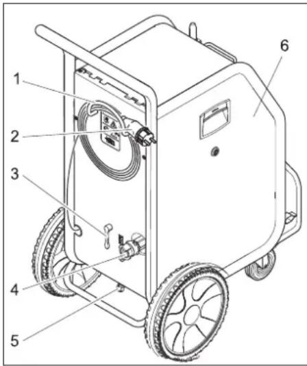 Kärcher IB 740 Adv - Seade - 2