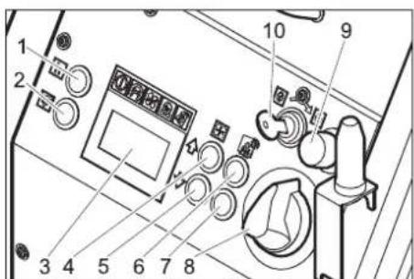Kärcher IB 740 Adv - Elemente de operare - 3