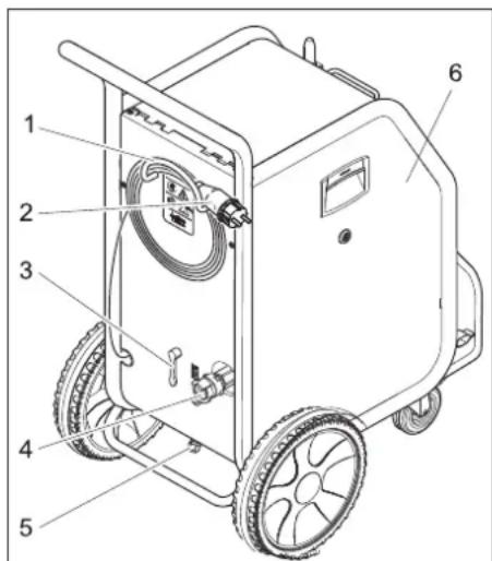 Kärcher IB 740 Adv - Aparāts - 2